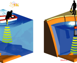 Sự hiệu dụng của Hondex PS-7FL