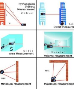 Chức năng Bút đo khoảng cách SNDWAY SW-P50