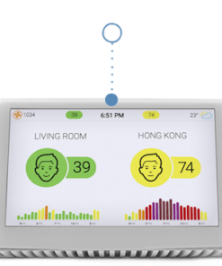 Tính năng Máy đo chất lượng không khí IQAir AirVisual Pro