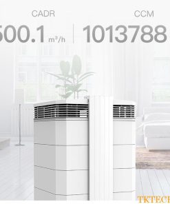 Máy lọc không khí IQAIR HEALTHPRO 100
