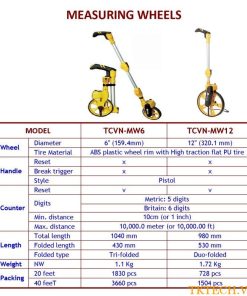 Bánh xe đo đường TCVN-DMW12
